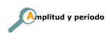 Amplitud y periodo